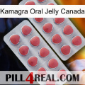 Kamagra Oral Jelly Canada 19